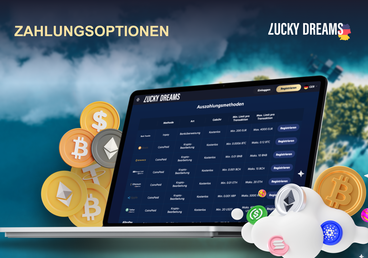 Verfügbare Zahlungsoptionen auf der Online-Casino-Plattform